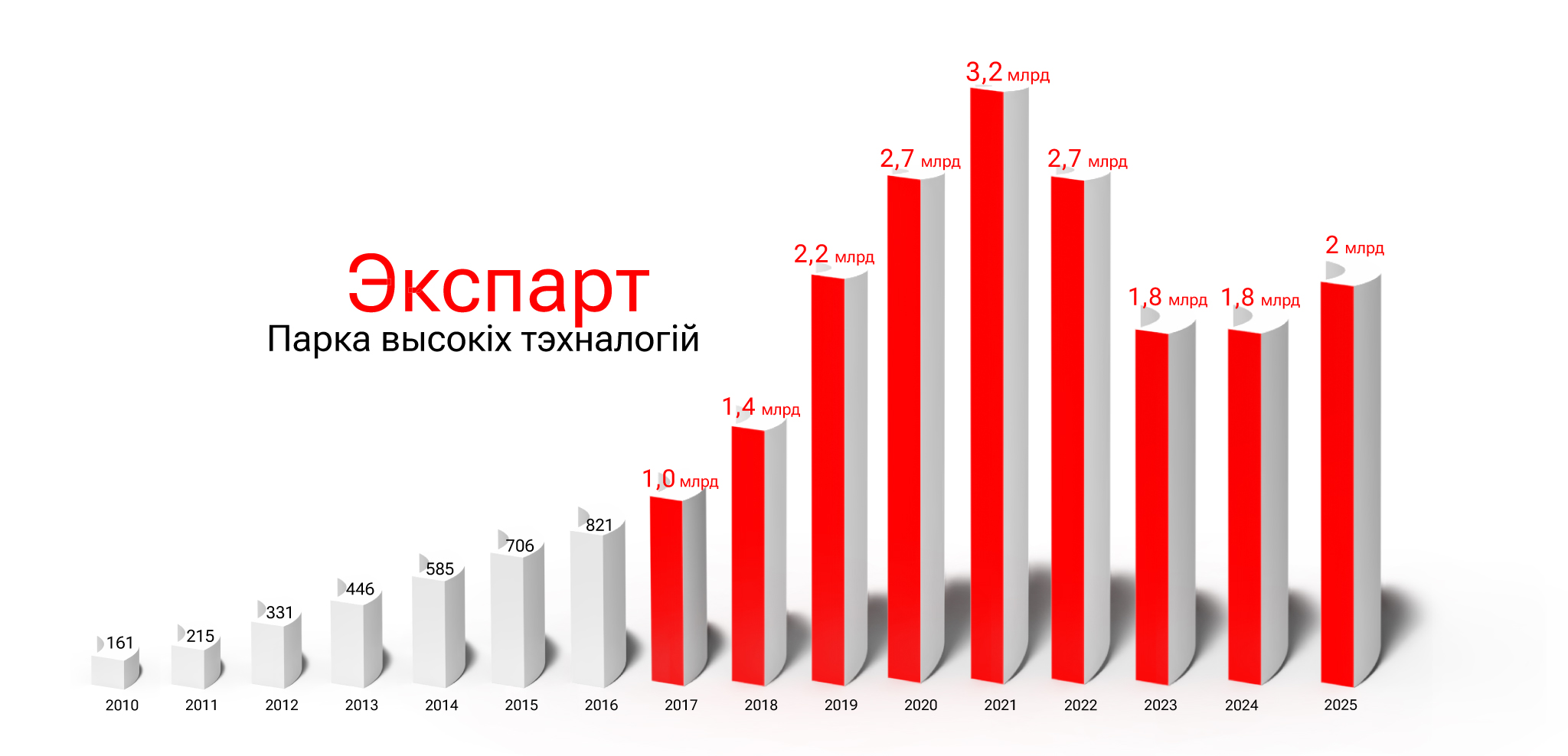 Экспарт-2025.jpg Экспарт-2025.jpg