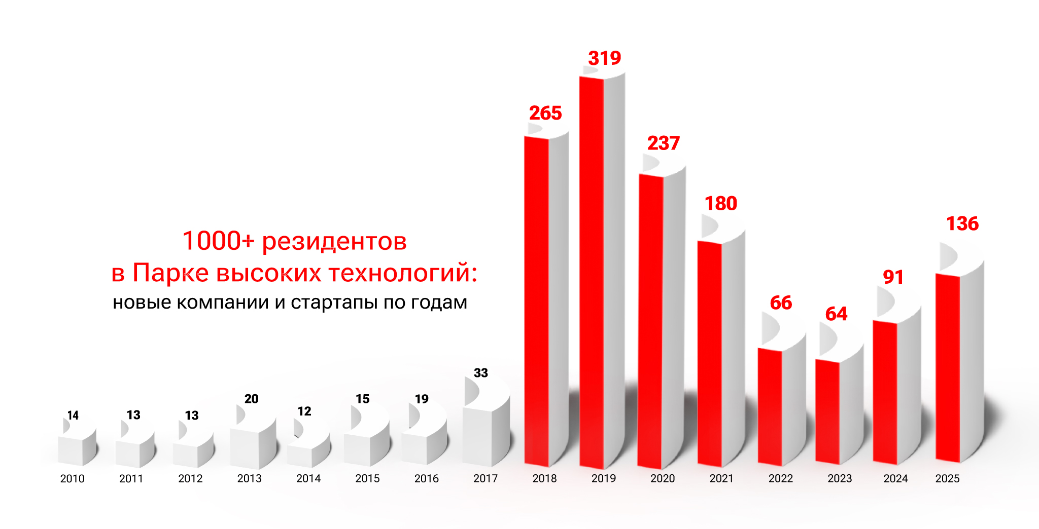 Компании-2025.jpg Компании-2025.jpg