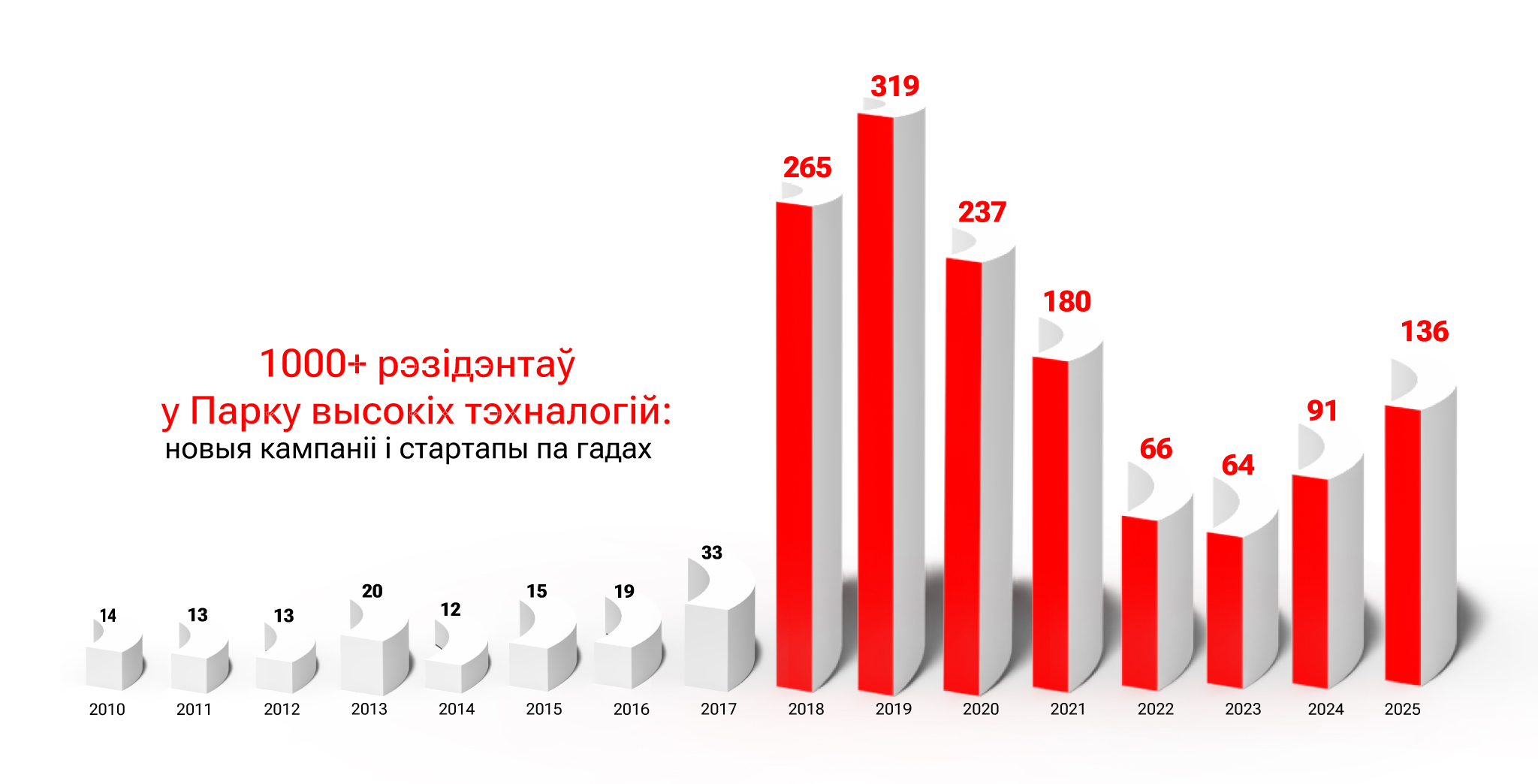 Кампаніі-2025.jpg Кампаніі-2025.jpg